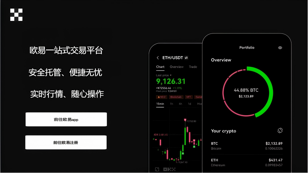 易欧钱包官方正版下载官网